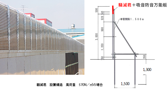 騒減君　設置構造　風荷重　570N／㎡の場合